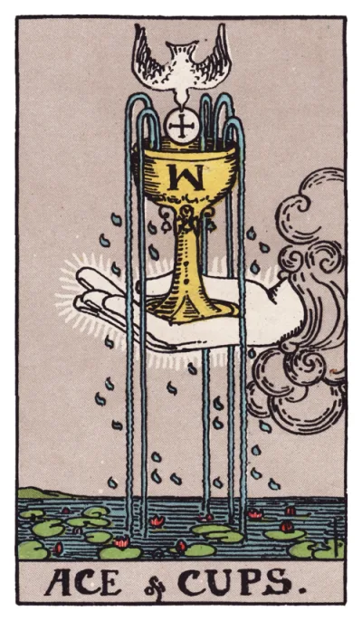 A carta Ás de Copas do tarô Rider-Waite