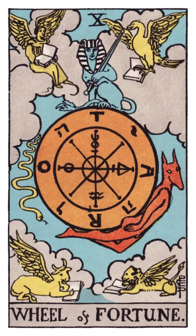 A carta A Roda da Fortuna do tarô Rider-Waite